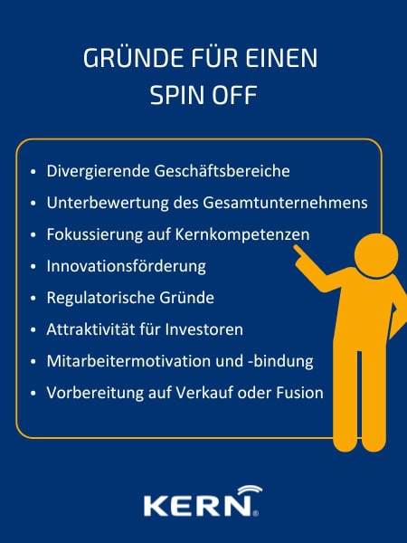 Gründe für einen Spin Off in der grafischen Übersicht